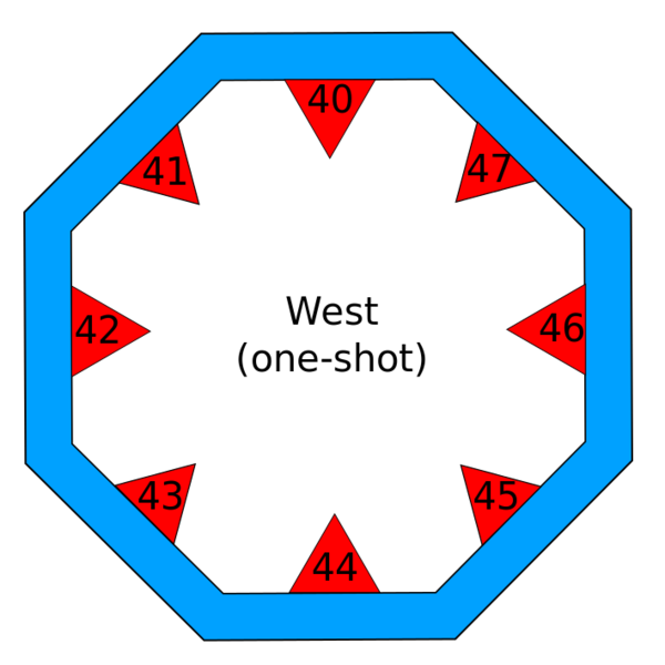 File:SpikeOCB-west-oneshot.svg